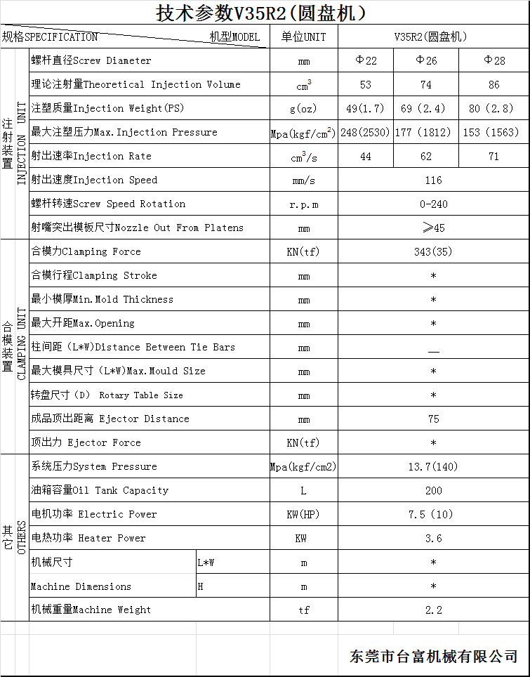 立式圓盤注塑機