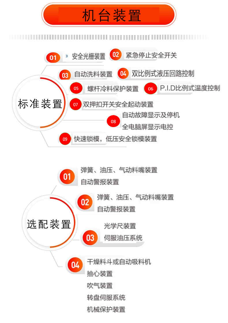 立式圓盤注塑機(jī)機(jī)臺裝置介紹 立式圓盤注塑機(jī)機(jī)臺裝置介紹