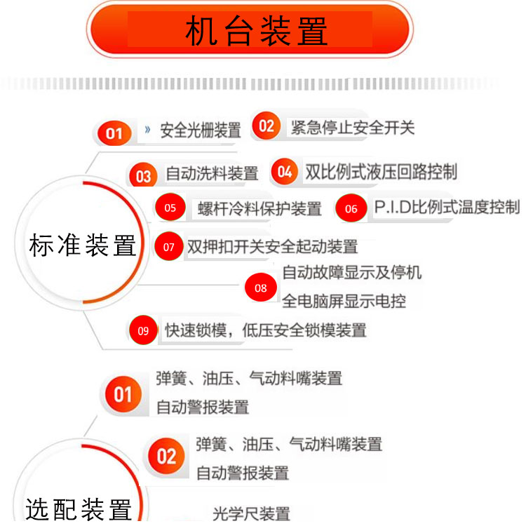 立式注塑機機臺配置