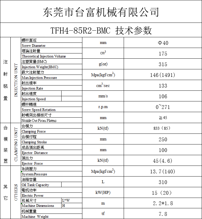 BMC注塑機參數